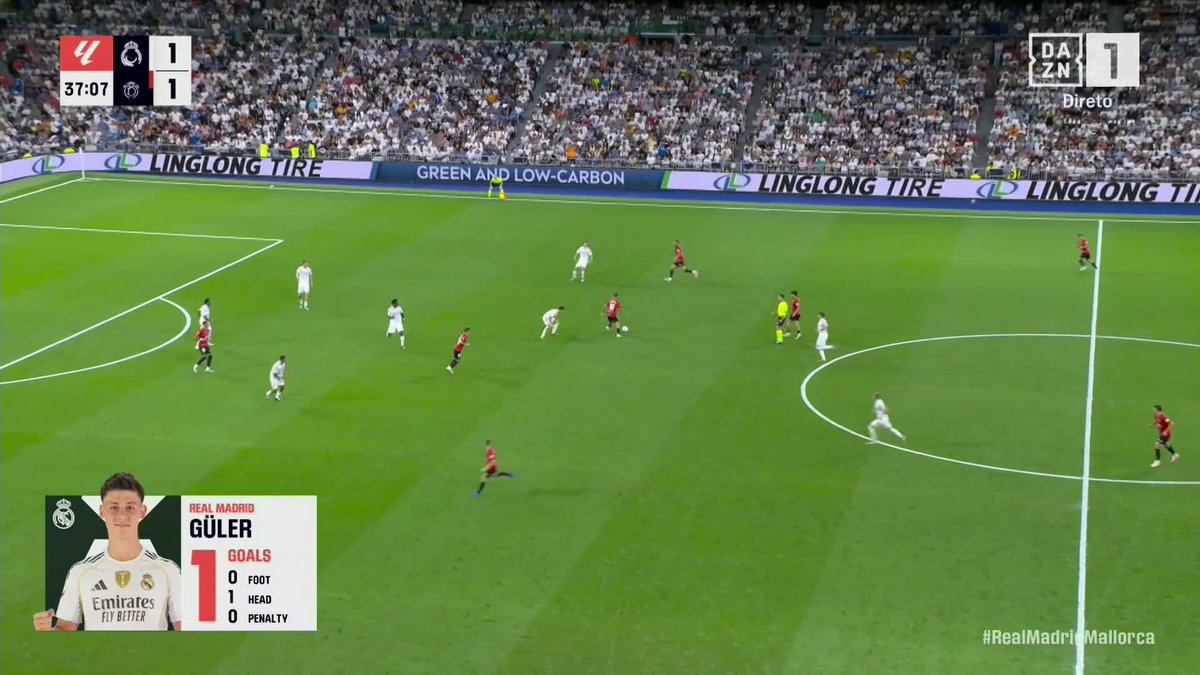 Real Madrid vs Mallorca