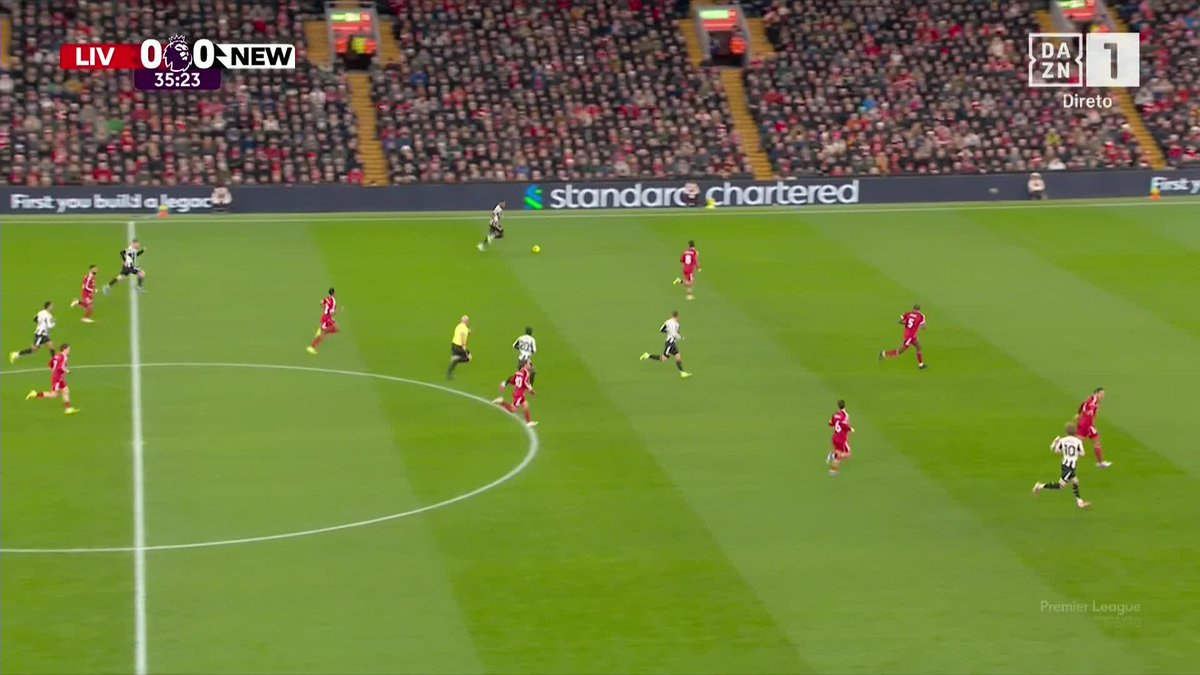 Liverpool vs Newcastle